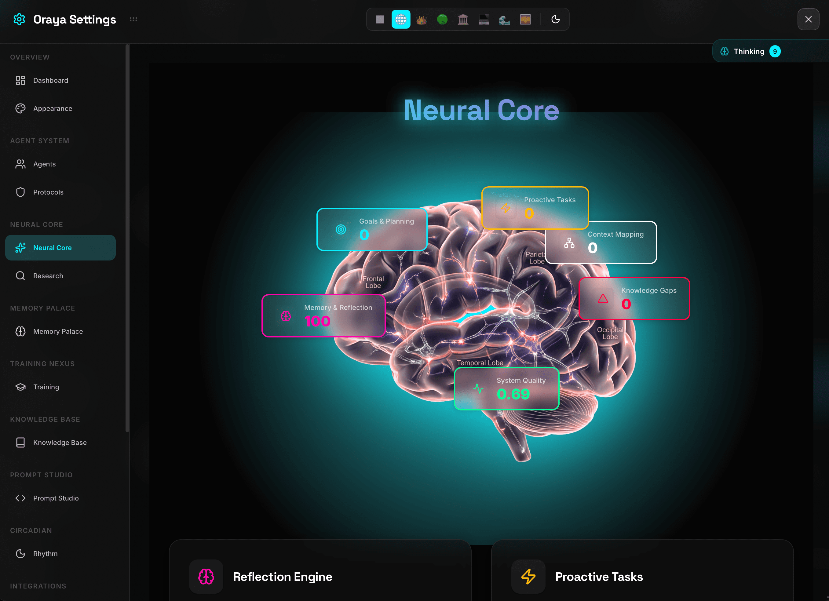 Oraya Neural Core Dashboard